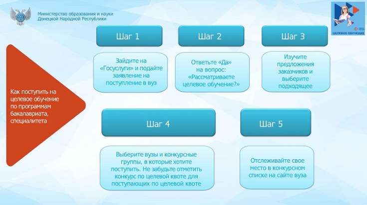 Памятка о целевом обучении 6